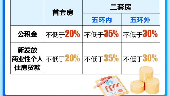 罗德里戈本场数据：1进球1关键传球传球成功率92.9%，评分7.3